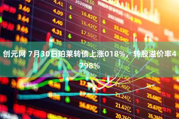 创元网 7月30日珀莱转债上涨018%，转股溢价率4798%